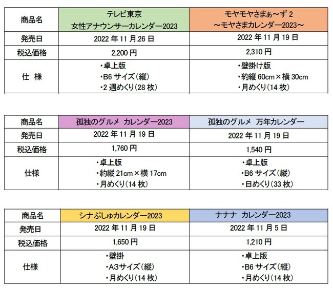 テレビ東京の2023年版カレンダーは全５種類！テレ東本舗。WEBで好評予約受付中！｜テレビ東京グループのプレスリリース