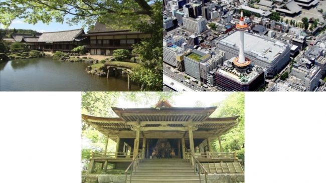 （写真：左上から醍醐寺三宝院、京都タワー、往生極楽院）