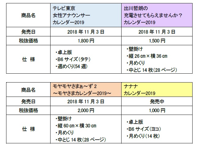 テレビ東京の19年版カレンダーは全4種類 アナウンサーカレンダーの発売イベントも決定 テレビ東京グループのプレスリリース