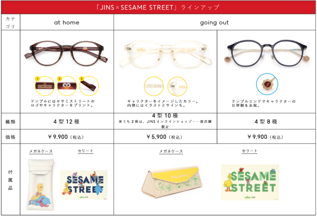 日本初！セサミストリートの度付きメガネが誕生 「JINS×SESAME STREET