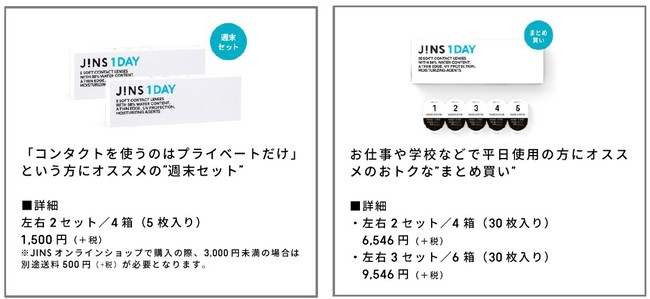 コンタクト jins JINS/ジンズの口コミ・評判 ｜