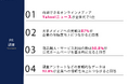 10月12日はPRの日!「信頼できるオンラインメディアランキング」全世代でYahoo!ニュースが1位を獲得