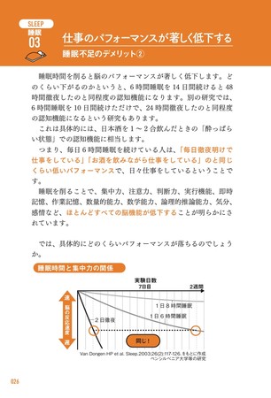 脳と心のパフォーマンスを爆上げする！書籍「ブレインメンタル強化大全