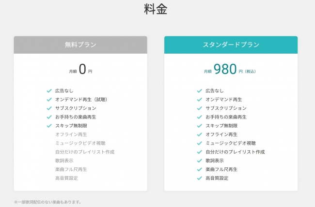 レコチョクbestからリニューアル Recmusic スタート 料金そのまま 音楽聴き放題 ミュージックビデオも楽しめる レコチョクのプレスリリース