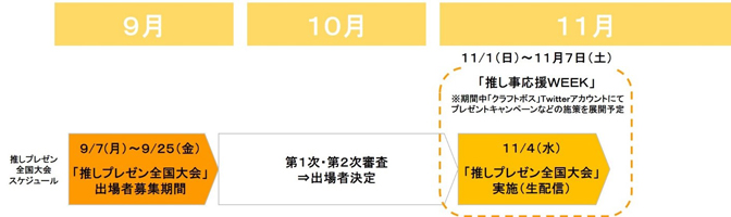クラフトボスhot Presents 推し事応援week を１１月第１週にsns上で開催 メインコンテンツ 推しプレゼン 全国大会 を１１月４日 水 いい推しの日 に生配信 サントリー食品インターナショナル株式会社のプレスリリース