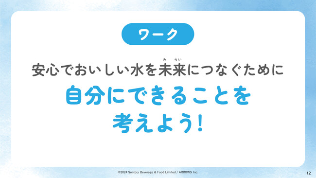 “水を未来につなごう”プログラム　授業スライド