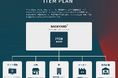 ボーダレス業務管理プラットフォーム「BACKYARD™」、商品管理に特化して利用できるサービスプラン「ITEM PLAN」を提供開始