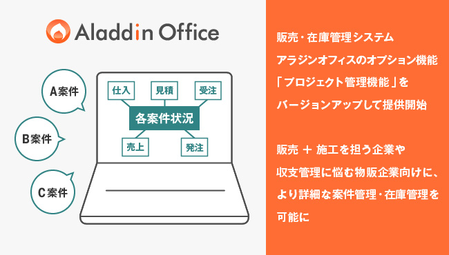 アイル 販売 在庫管理システム アラジンオフィス のオプション機能 プロジェクト管理機能 をバージョンアップして提供開始 株式会社アイルのプレスリリース