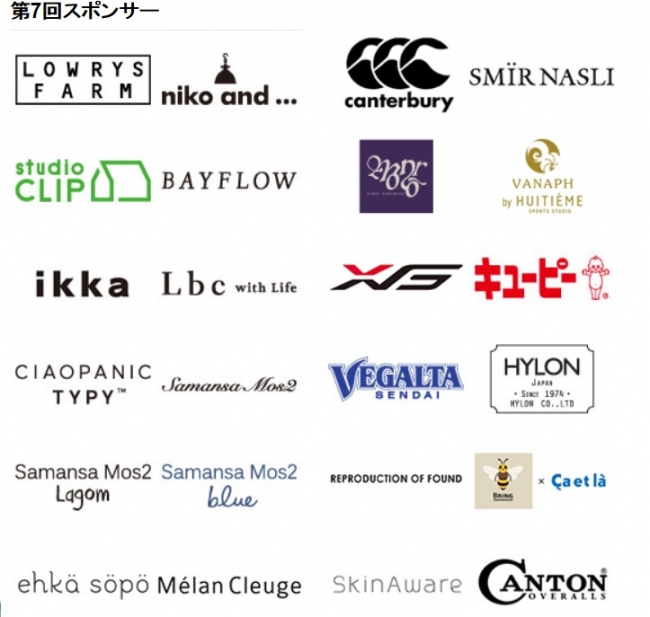 Co-sponsored brands of the previous tournament