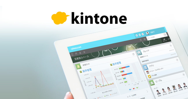 kintone