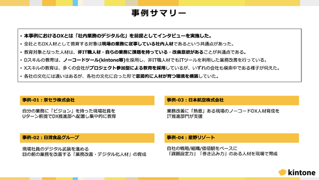 「DX人材育成ガイドライン―ノーコード活用の先進事例―」より、「事例サマリー」