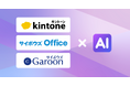 kintone、サイボウズ Office、GaroonでAI新機能を発表