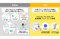 北九州総合病院、kintone×AI-OCR技術で電子カルテの入力作業を「30分から5分に短縮」
