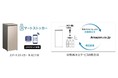 コネクテッド家電「スマートストッカー」が、「Amazonスマートリオーダー」による食品の自動再注文サービスに対応