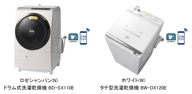 ドラム式洗濯乾燥機「ヒートリサイクル 風アイロン ビッグドラム