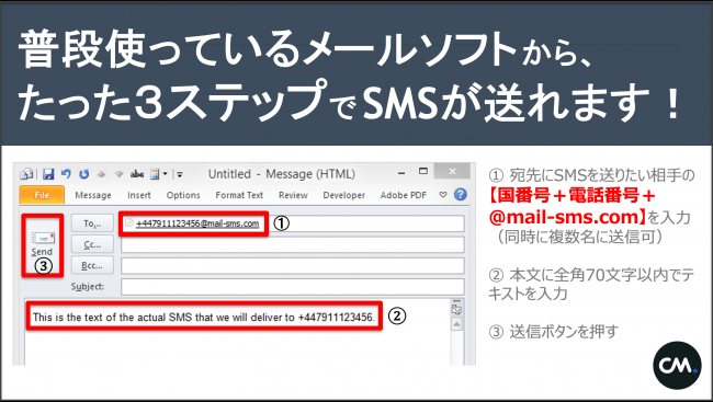 日本初のsmsを普段使いのメールソフトから配信できるサービスがリニューアル Cm Com Japan 株式会社のプレスリリース
