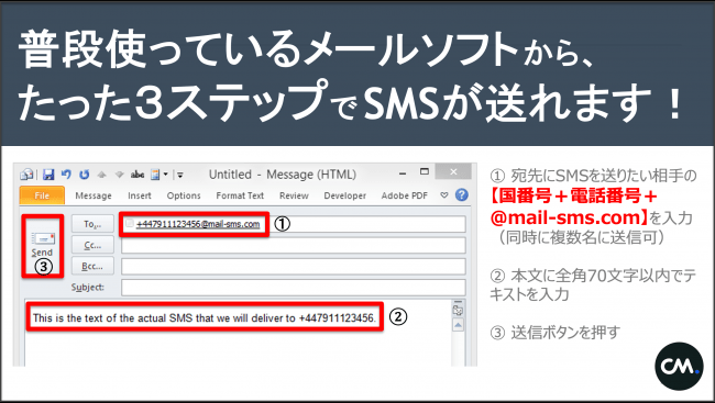 Ascii Jp 日本初のsmsを普段使いのメールソフトから配信できるサービスがリニューアル