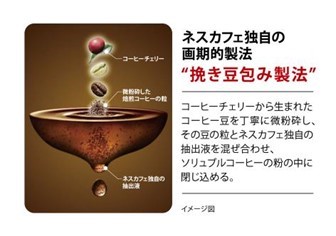 日本のコーヒー文化発展に貢献し続けるロングセラー製品がさらに進化「ネスカフェ ゴールドブレンド」レギュラーソリュブルコーヒー9月1日(水)新発売