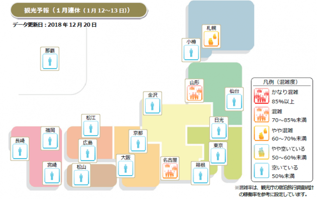 観光予報プラットフォーム 1月連休 の観光予報 18年の都道府県の宿泊動向 Dmo 観光地域づくりマーケティングツール 公益社団法人日本観光振興協会のプレスリリース