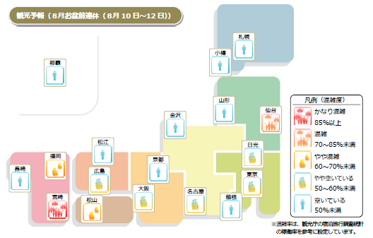 Dmo 観光地域づくりマーケティングツール 観光予報プラットフォーム ８月お盆 前連休の観光予報 出雲縁結び空港 新規路線の就航で就航先から誘客促進 公益社団法人日本観光振興協会のプレスリリース