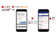 スマートフォン完全対応 パート アルバイト採用に強い リクログモバイル がバージョンアップ Hrソリューションズのプレスリリース