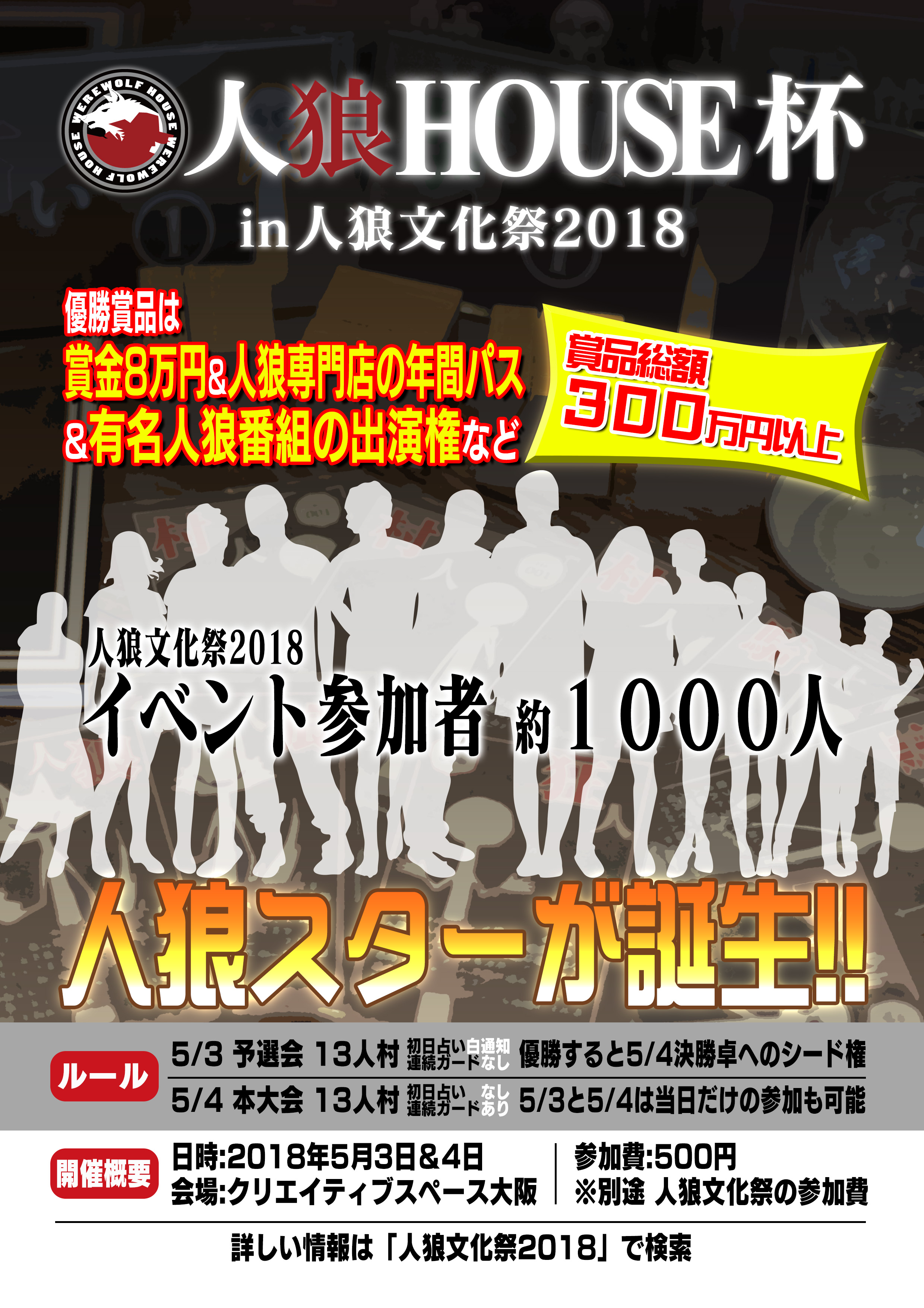 Gwに大阪で史上初1000人規模の大会 人狼ハウス杯 が開催 賞品総額は３００万円 人狼ハウス株式会社のプレスリリース