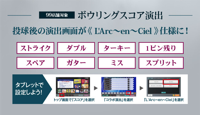 ROUND1とL'Arc-en-Cielがコラボレーション －株式会社 ラウンドワン