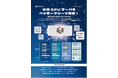 フィックスターズ、ゲットワークス、NTTPCと共同で水冷GPUサーバの本稼働環境の整備を開始