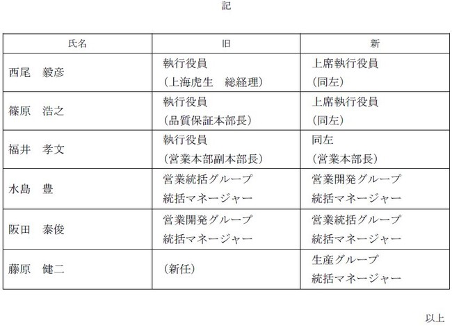 Tiger Tiger Corporation Personnel Information Japan News