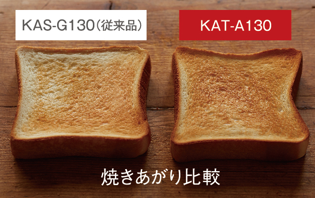 従来品KAS-G130（左）とKAT-A130（右）の トースト焼きあがり比較