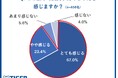 【タイガー魔法瓶「お米と炊飯器に関する意識調査」】9割以上が食料品値上げを実感する一方で、お米の価格安定化を感じる人は6割！そのうち過半数は主食にお米を選ぶ機会が増えたと回答