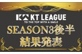 【後半戦終了】飲食店の新たな価値を創造する串カツ田中の「KTリーグ」SEASON3後半戦 第1位は中野早稲田通り店！