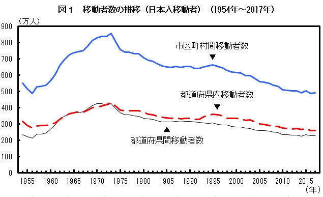 画像3: 