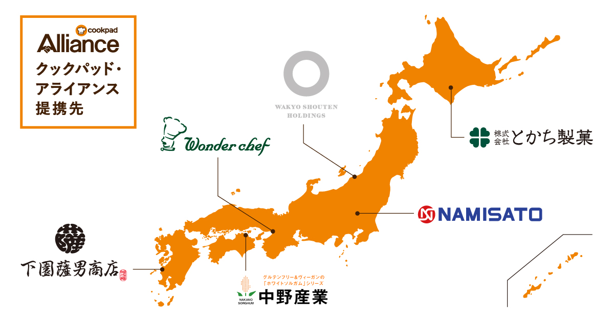 クックパッド 食関連メーカー支援の新事業 クックパッド アライアンス を開始 クックパッドのプレスリリース