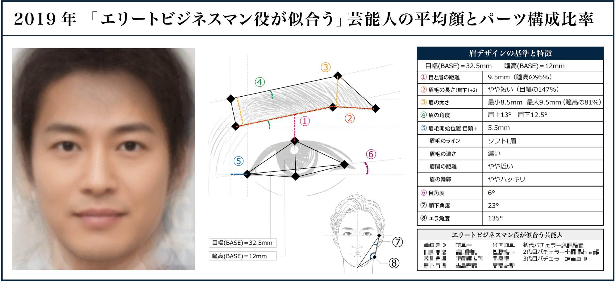 19最新版 1 400人のメイク男子が答えた 僕がメンズメイクをする理由 株式会社オシアスターのプレスリリース