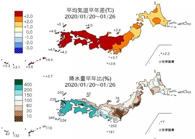 国土交通省 気象庁　「前1週間の気温、降水量の平年差・比」より