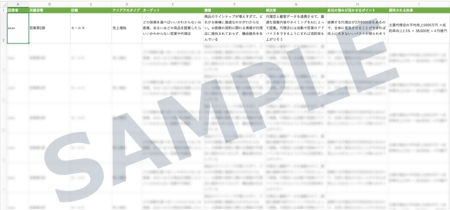 受講後に当社から提出されるアイデアシートのイメージ