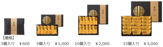 アンリ・シャルパンティエの抹茶フィナンシェ＜天峰＞は、抹茶の味が「活きている」～｜株式会社シュゼット・ホールディングスのプレスリリース