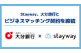 補助金クラウド運営の(株)Stayway、大分銀行と県内地銀初となるビジネスマッチング契約を締結