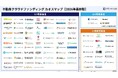 【2026年最新版】不動産クラウドファンディングカオスマップを公開