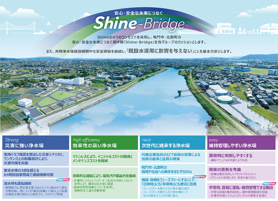 DB方式による鳴門市・北島町共同浄水場整備事業への参画について