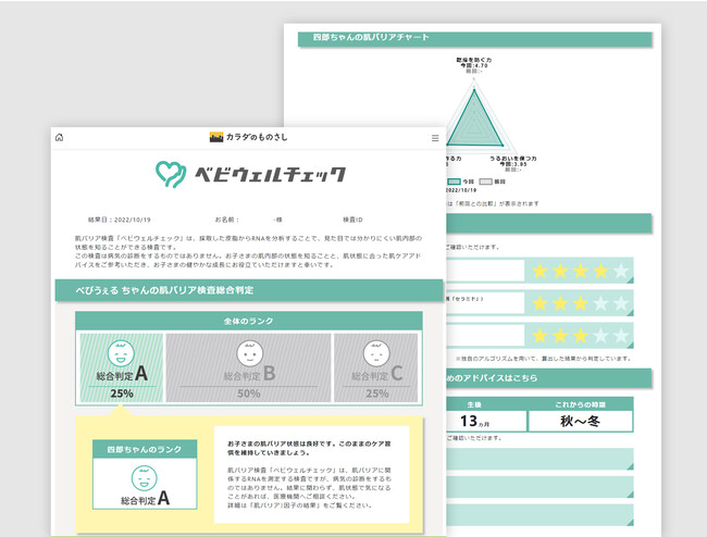 結果イメージ 結果イメージ