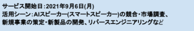 サービス開始日