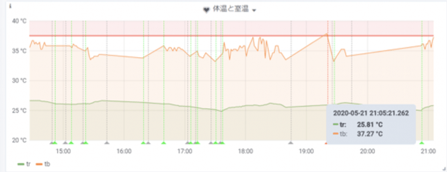 管理画面イメージ