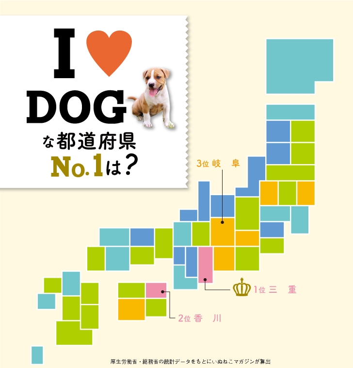 I Love Dogな都道府県ランキング発表 インフォグラフィックから導き出した 犬の飼い主さんが東海 南海地域に多い 理由 とは 株式会社廣済堂のプレスリリース