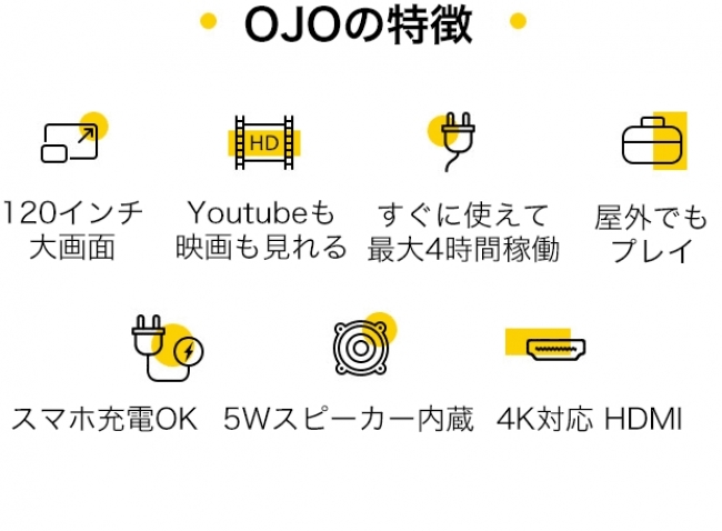 格安即決 Excelの細かな文字も見やすい❣映画鑑賞もプレゼンも大活躍