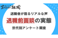 退職前面談を通して退職を取りやめた人はわずか5%/日本国内の退職前面談に関する意識調査