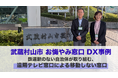 【LoopGate導入事例】鉄道駅のない東京都武蔵村山市、離れた庁舎を「テレビ窓口」で直結。遺族を歩かせない、移動不要の「おくやみワンストップ窓口」を実現