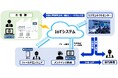 【三浦工業株式会社】工場設備はミウラに“まるごと”お任せ!!