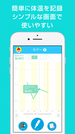 家族やチームの体温を記録 共有できるスマホアプリ たいおんログ をリリース 株式会社プレースホルダのプレスリリース